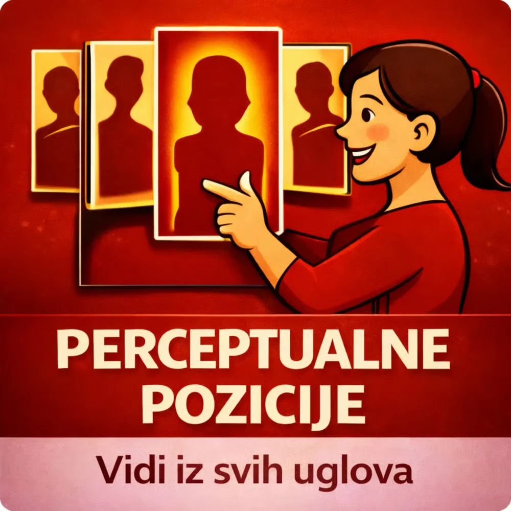 5 perceptivnih pozicija — simulator realnosti